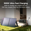 Allpowers Volix P300 Solar Generator - 100W Panel