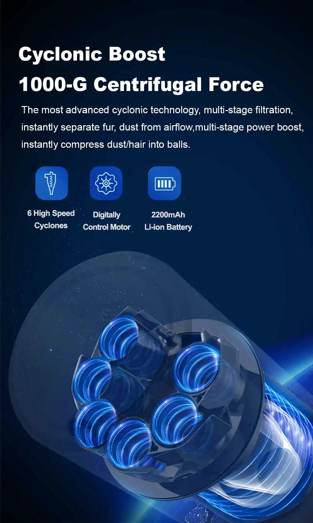Cordless Handheld Vacuum Suction With Touchscreen And Smart — product view 14