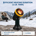 Outdoor Indoor Heating Unit