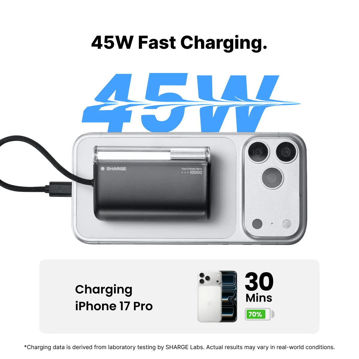 SHARGE Flow 3 10000mAh Power