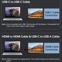 Monitor Clearer Everyday Viewing