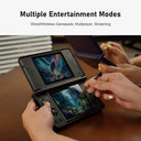 Anbernic RG Ds Plus Retro Console