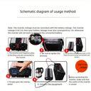1500W Pure Sine Wave DC To AC Inverter