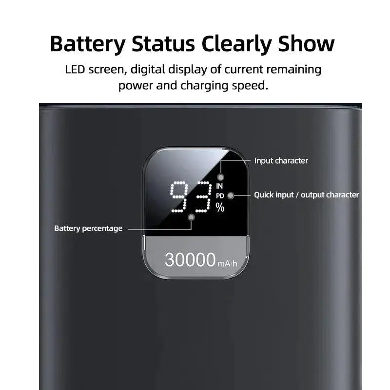 USAMS 30000mAh Fast Charge Power Bank Travel Companion