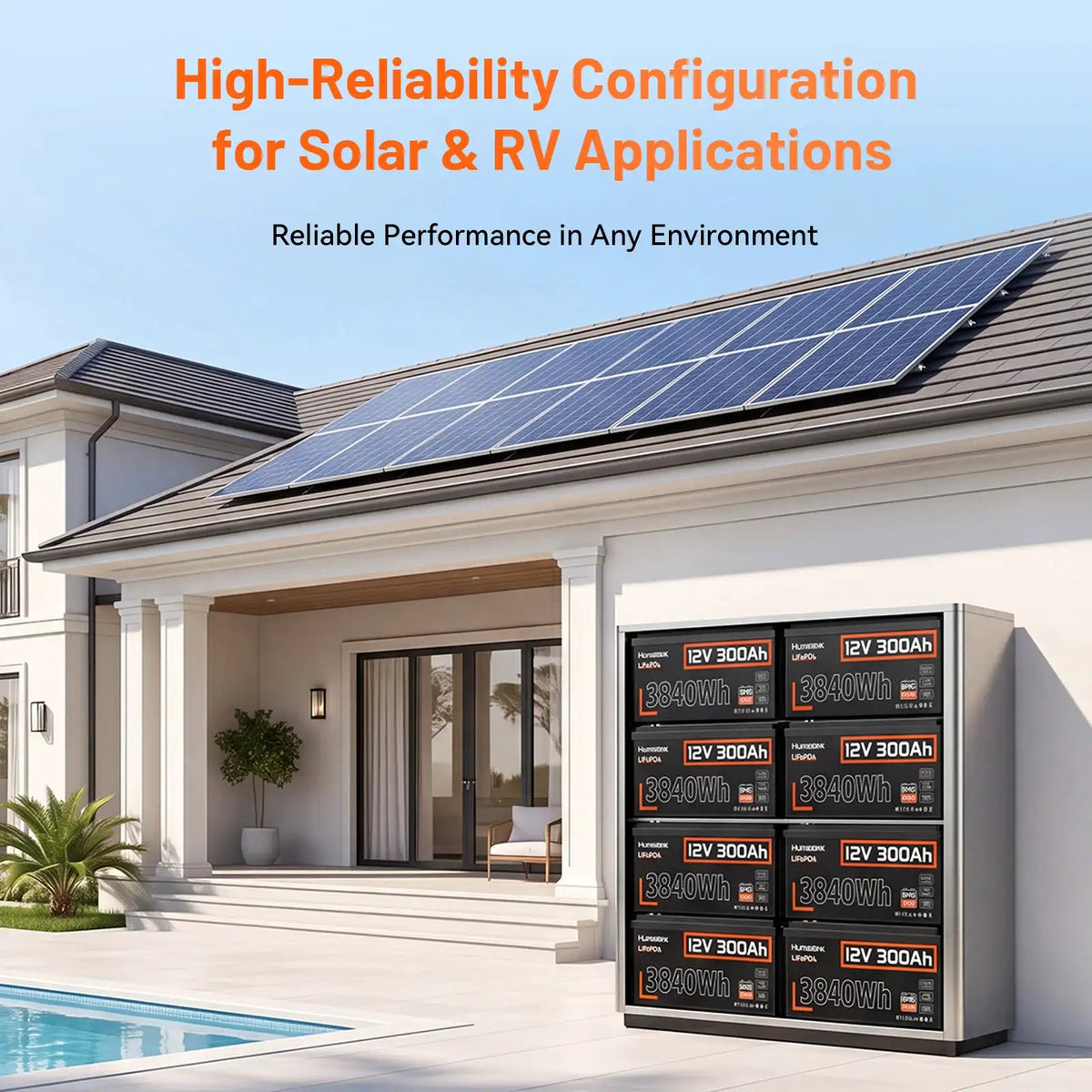 Humsienk 12V 300Ah LiFePO4 Battery, Built-in 200A BMS, 15000+ Deep Cycle, Low-Temp Protection for RV, Van, Golf Cart, Boat, Camper, Marine, Solar Energy Storage, 5-Year Warranty