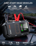 Car Jump Starter - Portable Power And Pump Kit