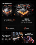 KAMRUI Ryzen 7 24GB 512GB Mini PC