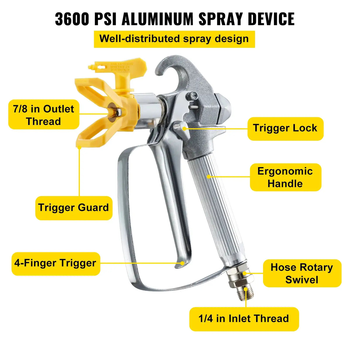 Ft Airless Paint Hose and Pole Kit — product view 3