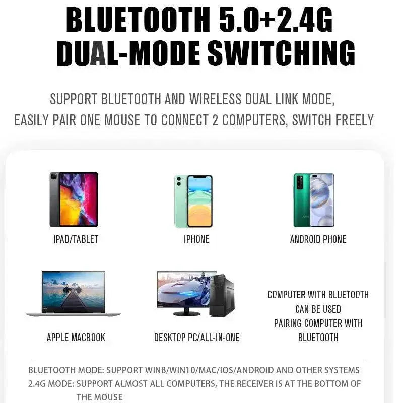 Bluetooth Wireless Gaming Mouse for Enhanced Productivity