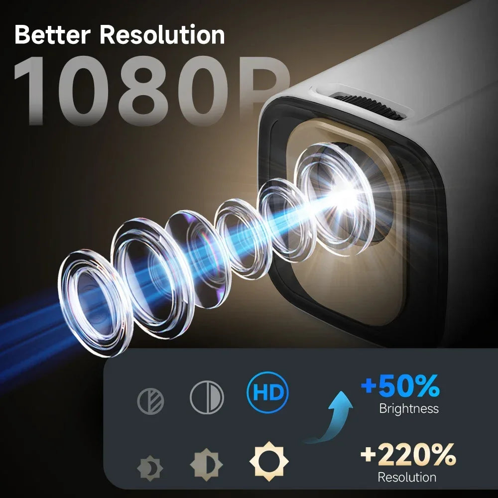 Magcubic Air Mouse & Voice Projector, Native Auto Focus, Decoding — product view 3