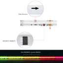 Addressable SPI RGBW LED Strip 896 LEDs 24V Dream Color COB Light Vivid Scenes