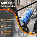 Spacewalk 48V Adult Fat Tire E Bike
