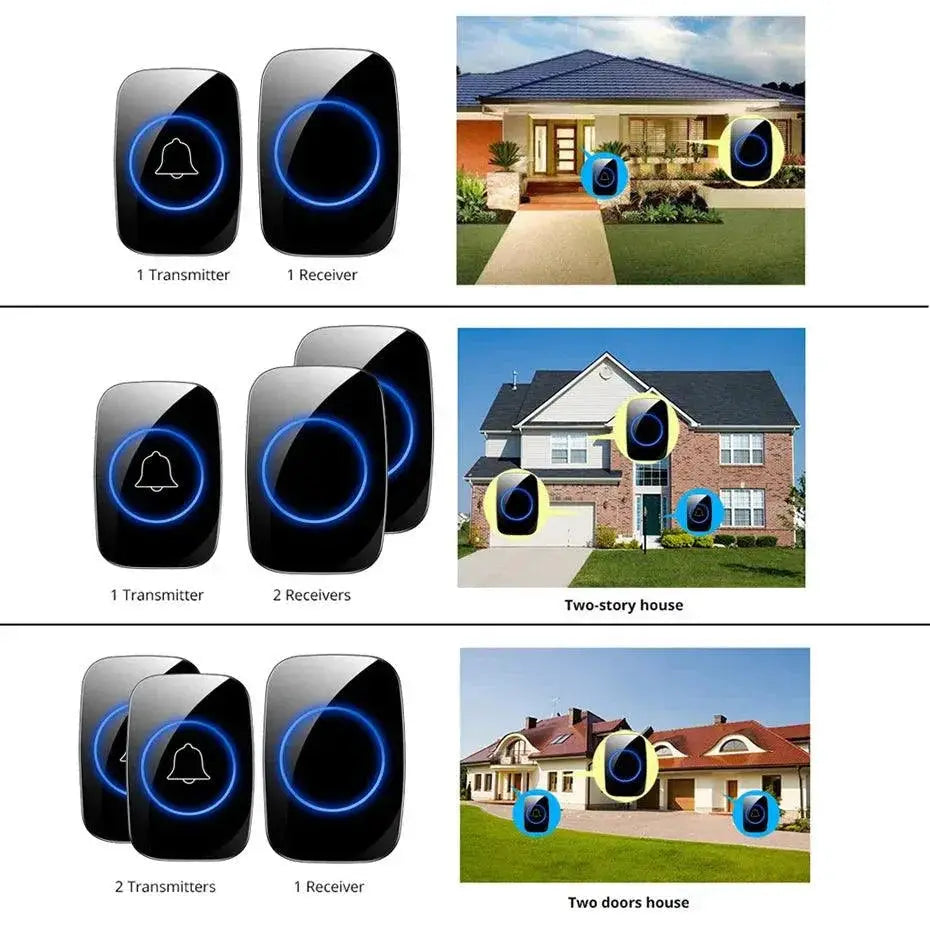 Smart Wireless Welcome Door Chime With Customizable Sounds