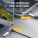 USB Video Capture Card HDMI Game Grabber for Recording