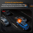 360 Coverage Dash Cam for Safer Driving