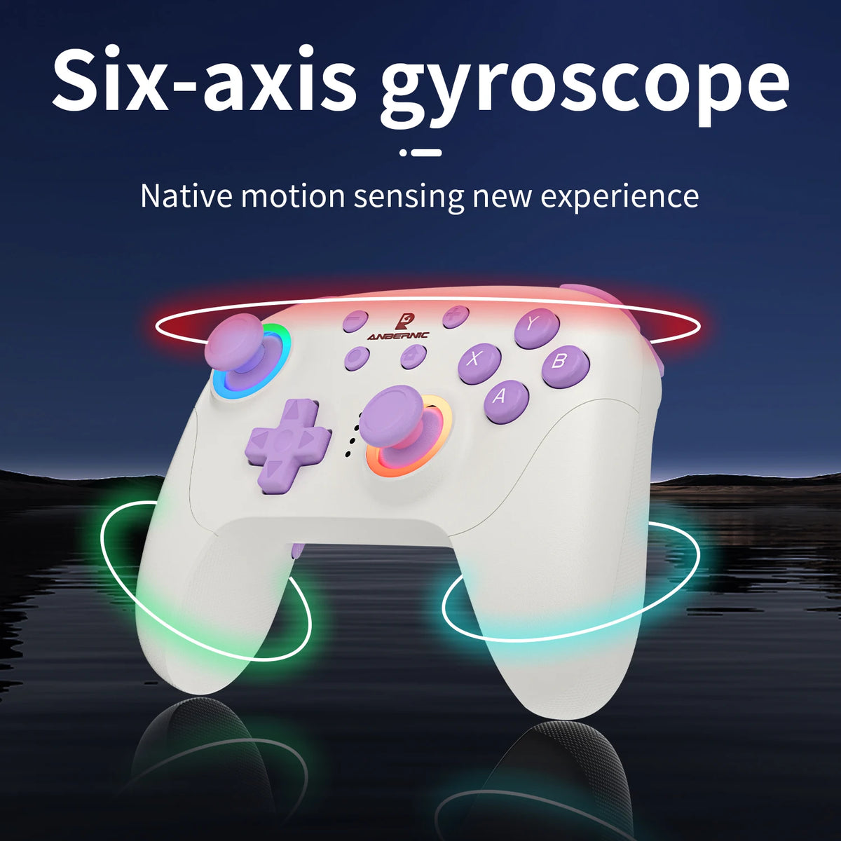 Anbernic Game Controller Play