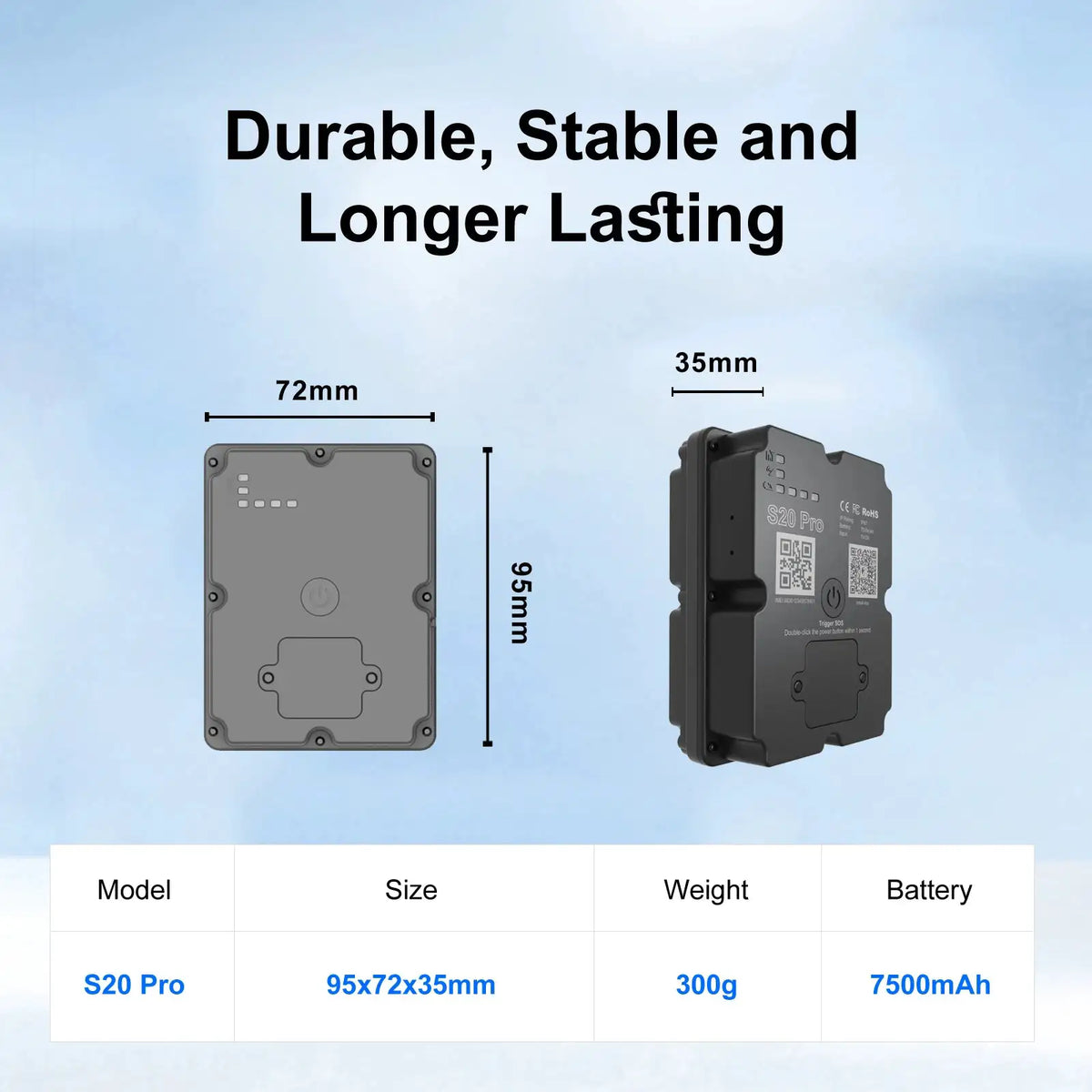 4G GPS Tracker With Long Standby Time - Real-Time Location Monitoring, Wide Application, Subscription Required
