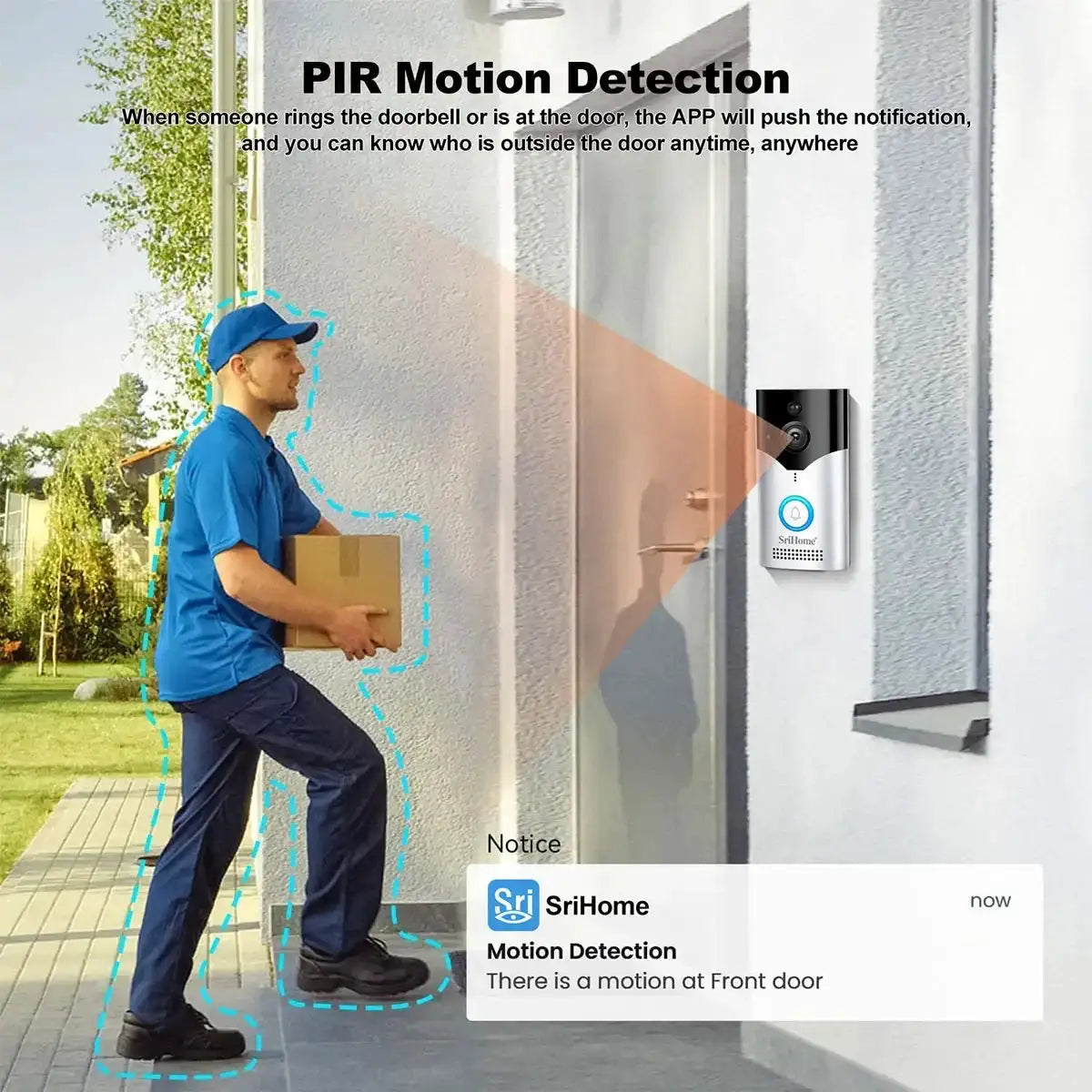 Srihome 4MP HD 5Inch Display Doorbell System Remote Phone Monitoring 5000mAh Video Intercom Night Vision Smart Wireless Doorbell