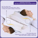 2 In 1 Memory Foam Cervical Pillow For Neck Pain Support