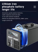 Portable Solar Generator for Home Backup