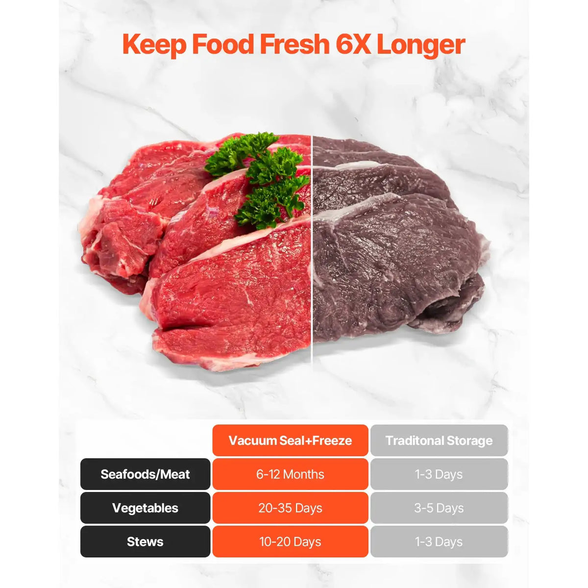 Automatic Food Vacuum Sealer Machine — product image 6