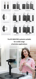 BOYA Lavalier System for Creator Clarity