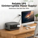 Allpowers Volix P300 Solar Generator - 100W Panel
