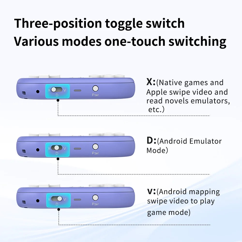 Game Controller for Better Play