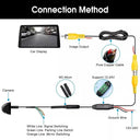 Smarter Rear View Camera For Safer Night Reversing
