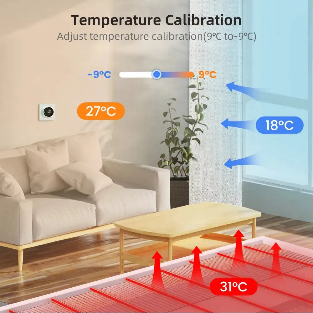AVATTO WiFi Smart Knob Thermostat Temperature Controller For Water Gas Boiler Electric Heating Works With Tuya Alexa Google Home