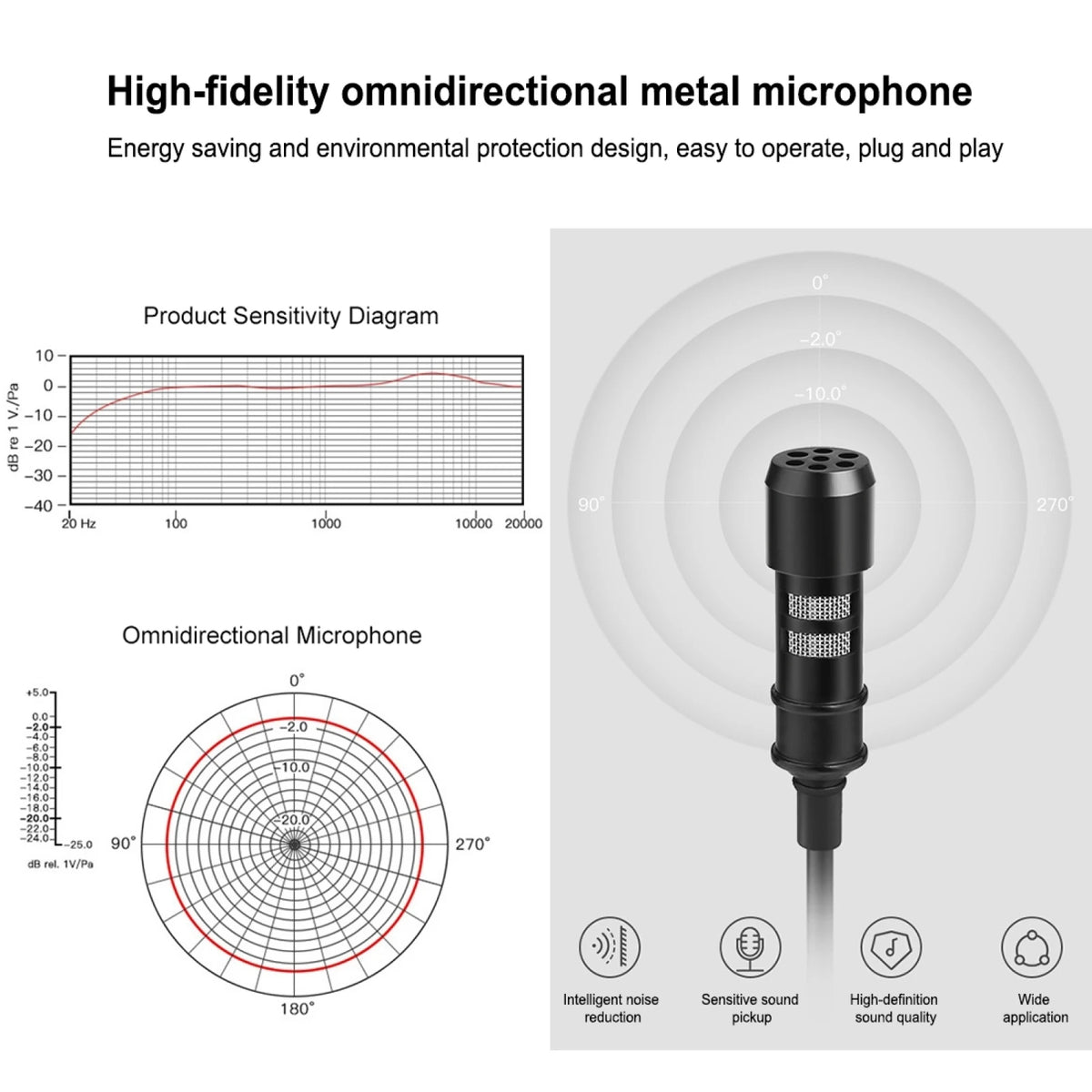 PULUZ Microphone Clearer