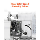 Professional Overlock Serger Tool