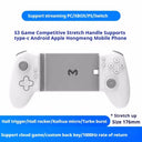Game Controller for Better Play