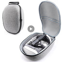 Protective Case for Easy Travel