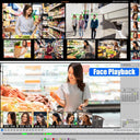 CCTV NVR Enhanced Surveillance System Maximum Security Solution