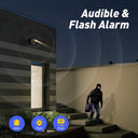Annke PoE Security Kit