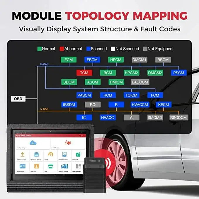 Launch X431 V Plus V4.0 Advanced Automotive Diagnostic Tool