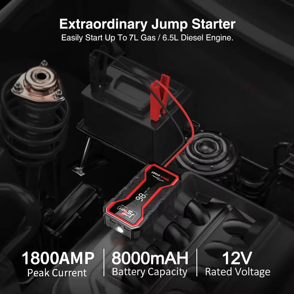 Automotive Jump Starter Power Bank