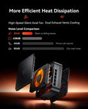 Acemagic Ryzen 7 Compact Desktop