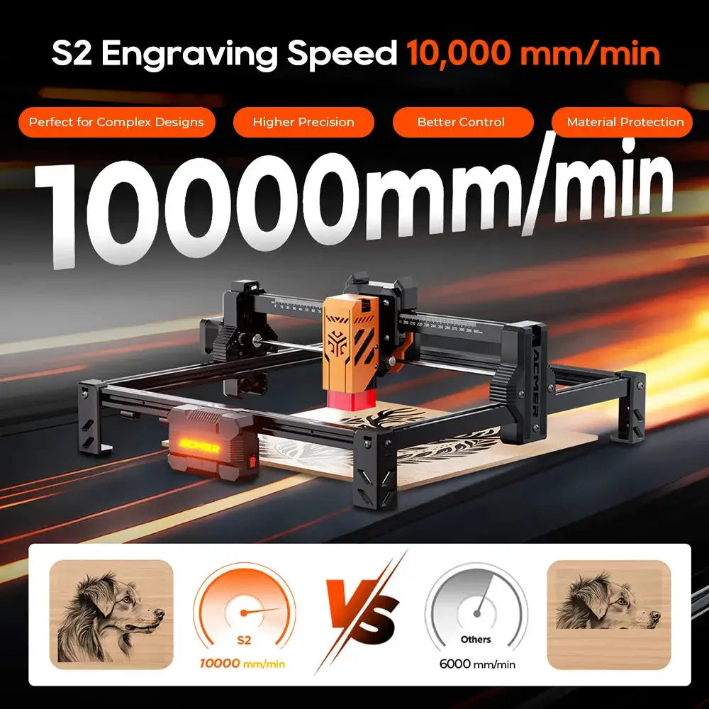 Acmer S2 Compact Laser Engraver 12W