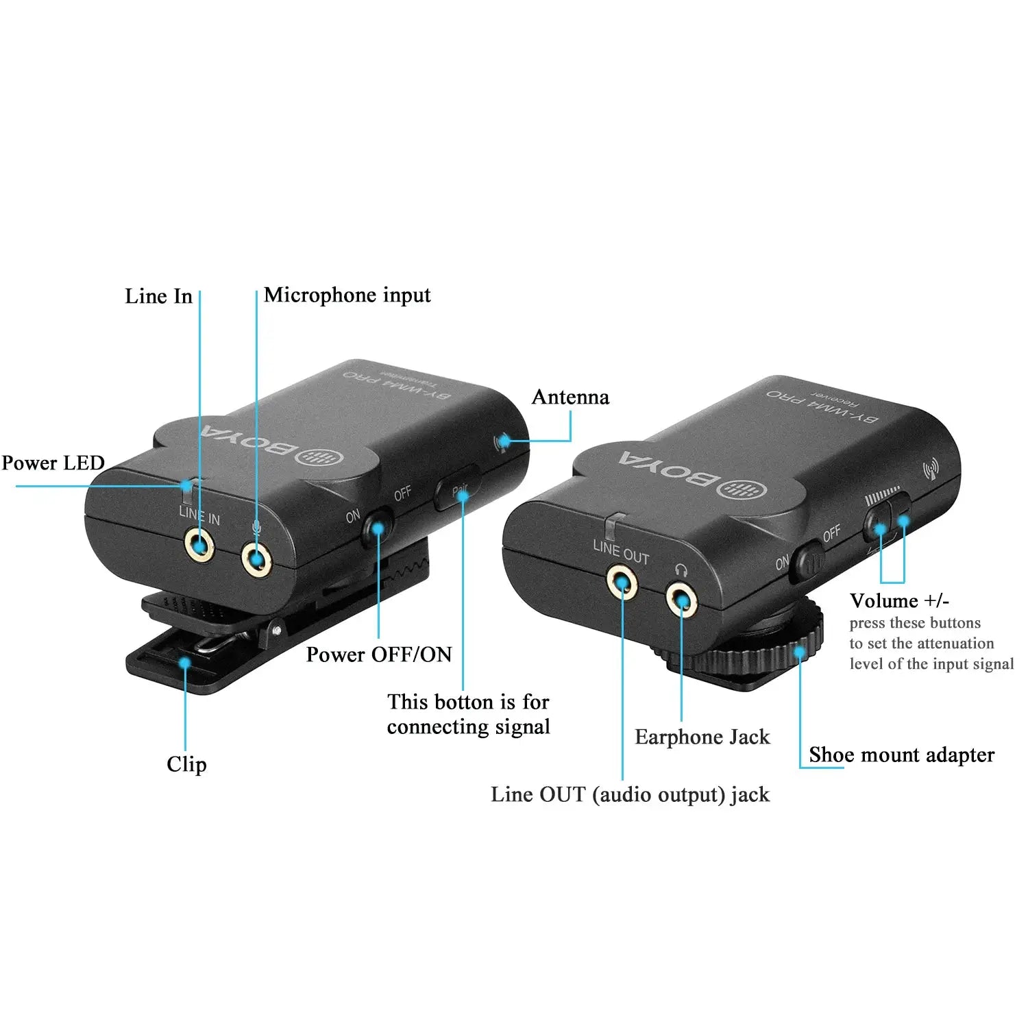 BOYA BY-WM4 PRO 2.4Ghz Wireless Lavalier Lapel Microphone System for iphone Huawei Android Camera PC interviews Live Streaming