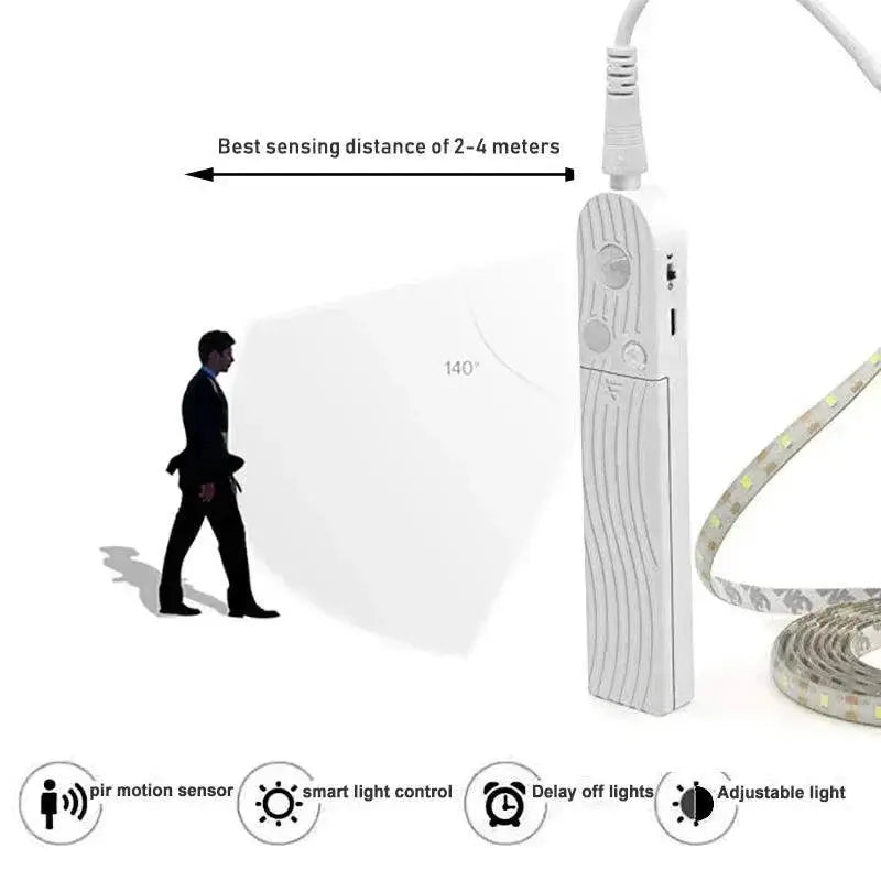Motion Activated LED Strip Light Customizable Smart Home