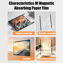 Paper-Like Magnetic Matte Screen Protector for iPad Pro