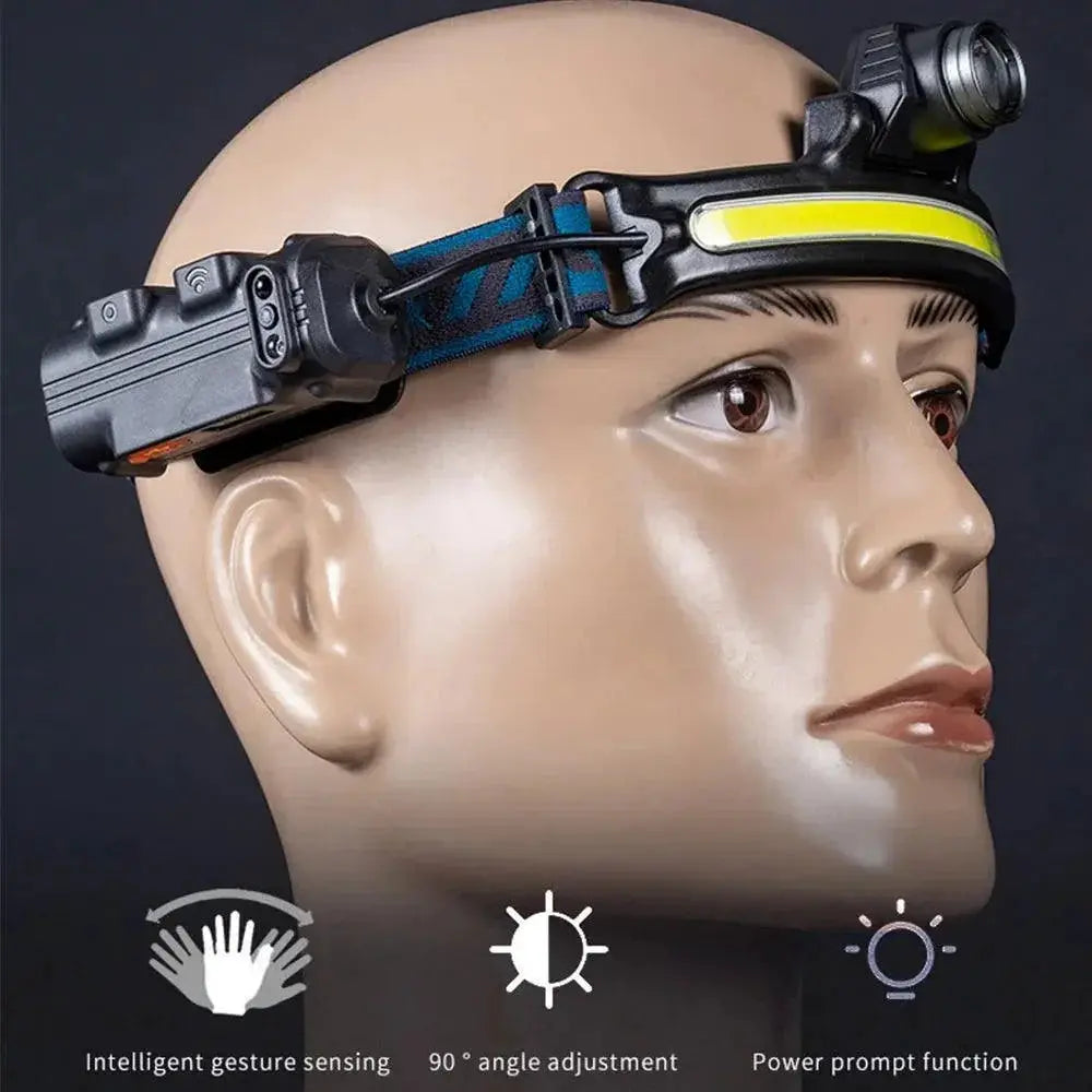 Wave Sensor Headlamp With XPG COB LEDs For Handsfree Light