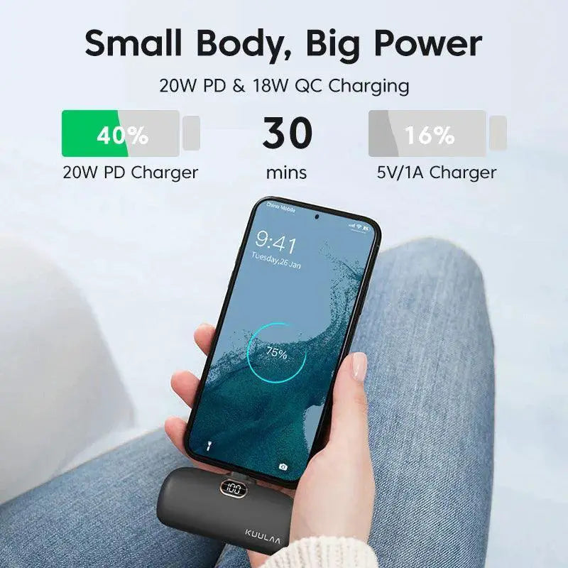 Mini 5000mAh Fast Charge Power Bank For iPhone And Samsung