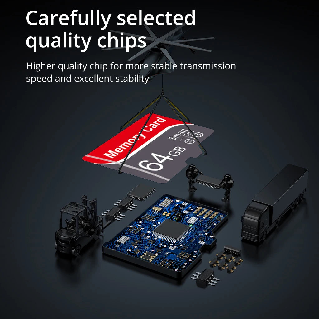 Memory Card for Reliable Storage