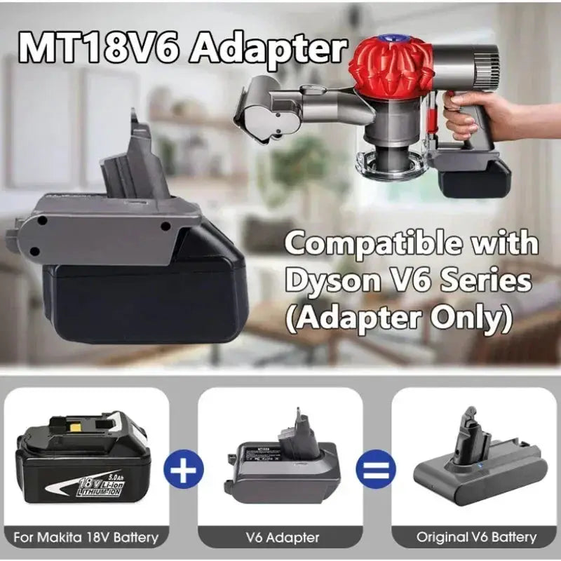 18V Li-ion Battery Adapter for Dyson V6 V7 V8 Compatible