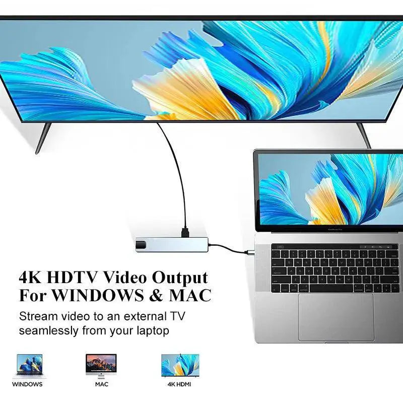 Type C 8 In1 USB C Hub HDMI 4K Adapter For MacBook