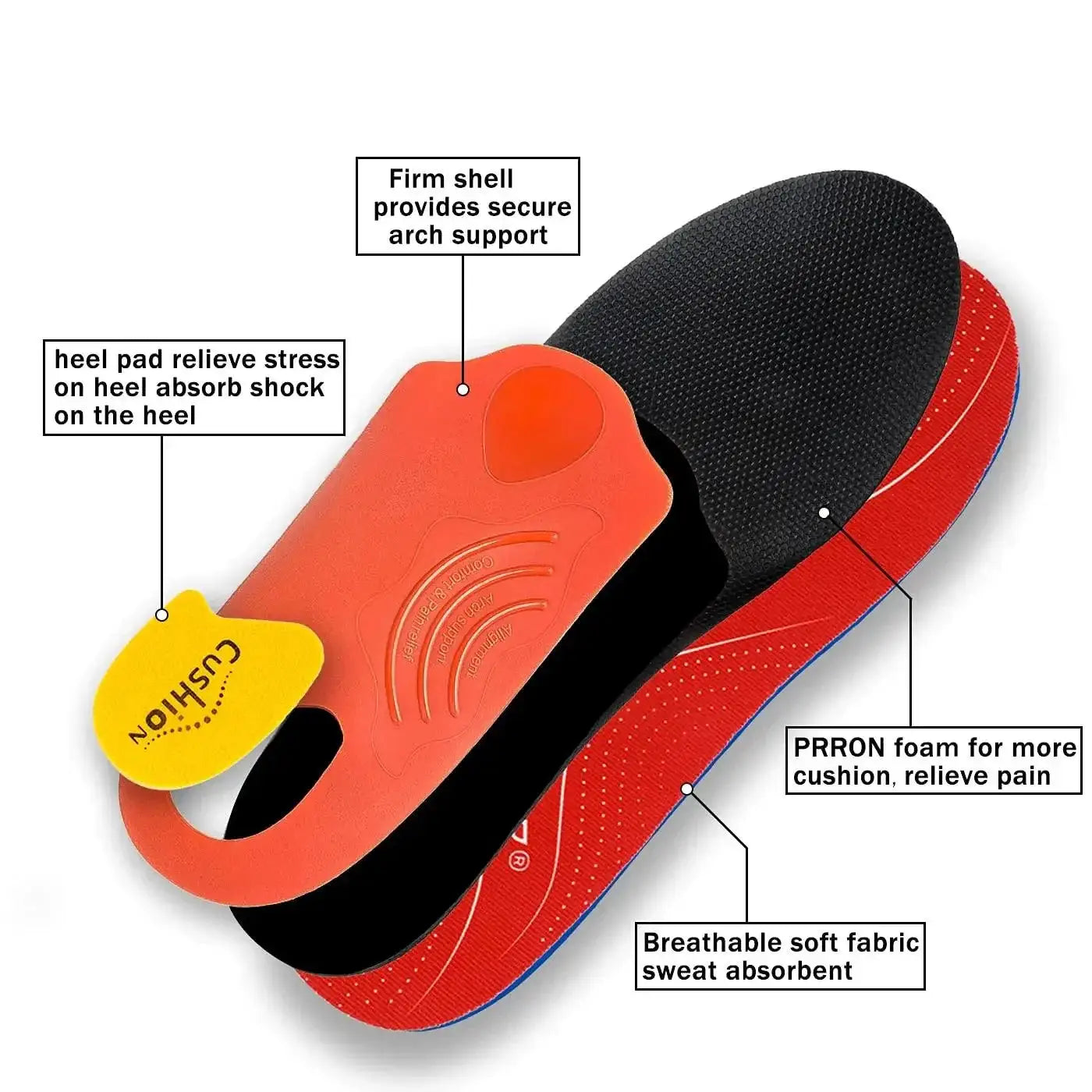 Orthopedic Sport Insoles for Maximum Comfort and Support