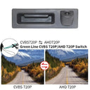 Smart Camera for BMW Safer Reversing